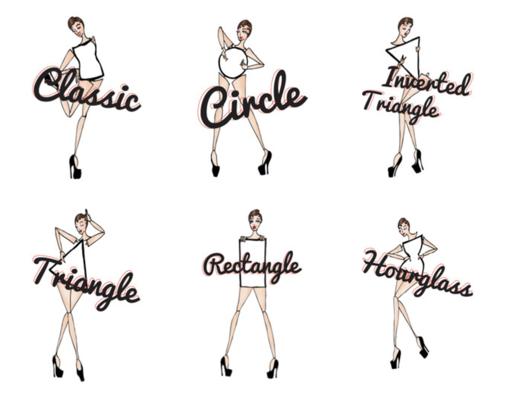 shop_your_shape_animation